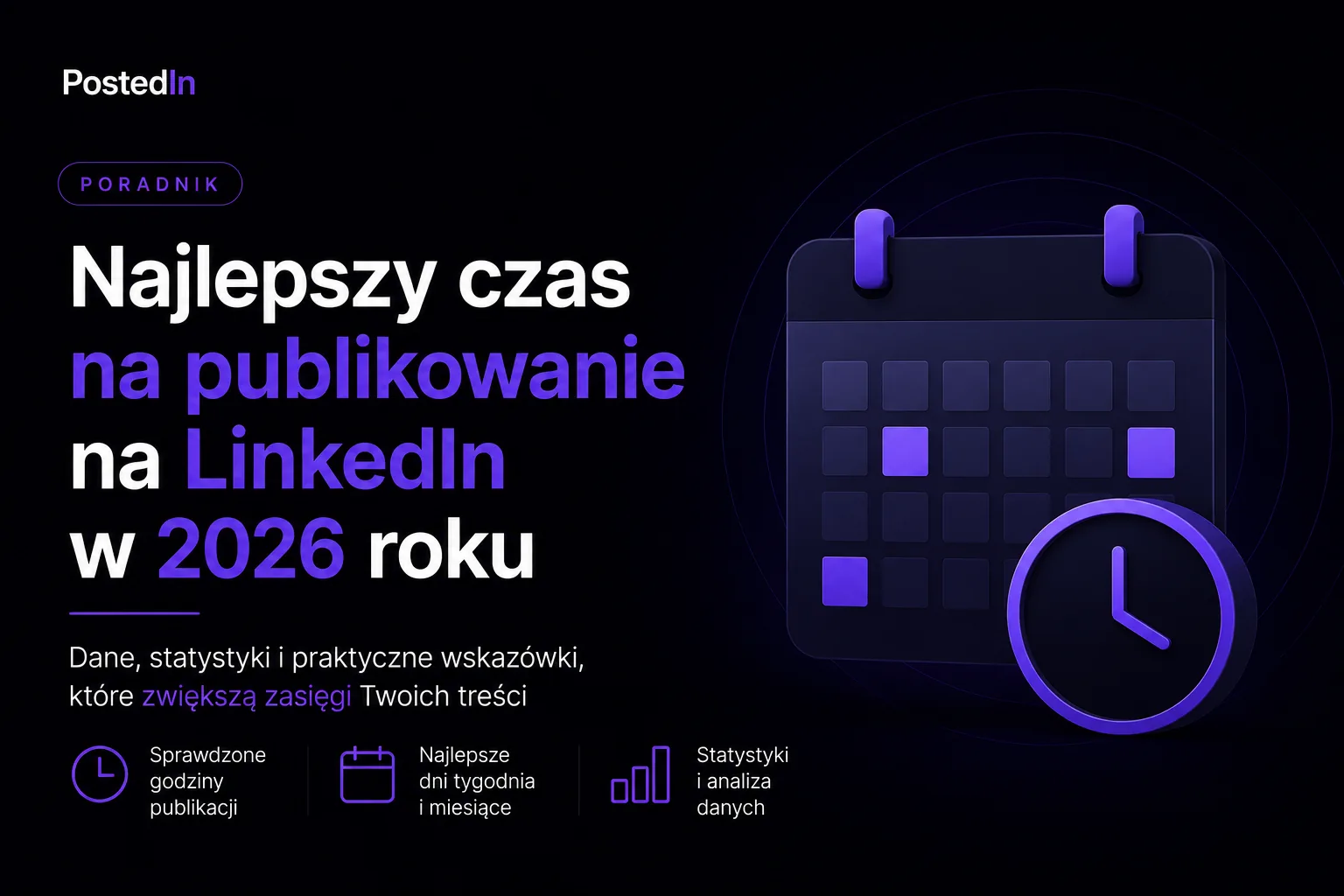 Najlepszy czas na publikowanie na LinkedIn w 2026 roku