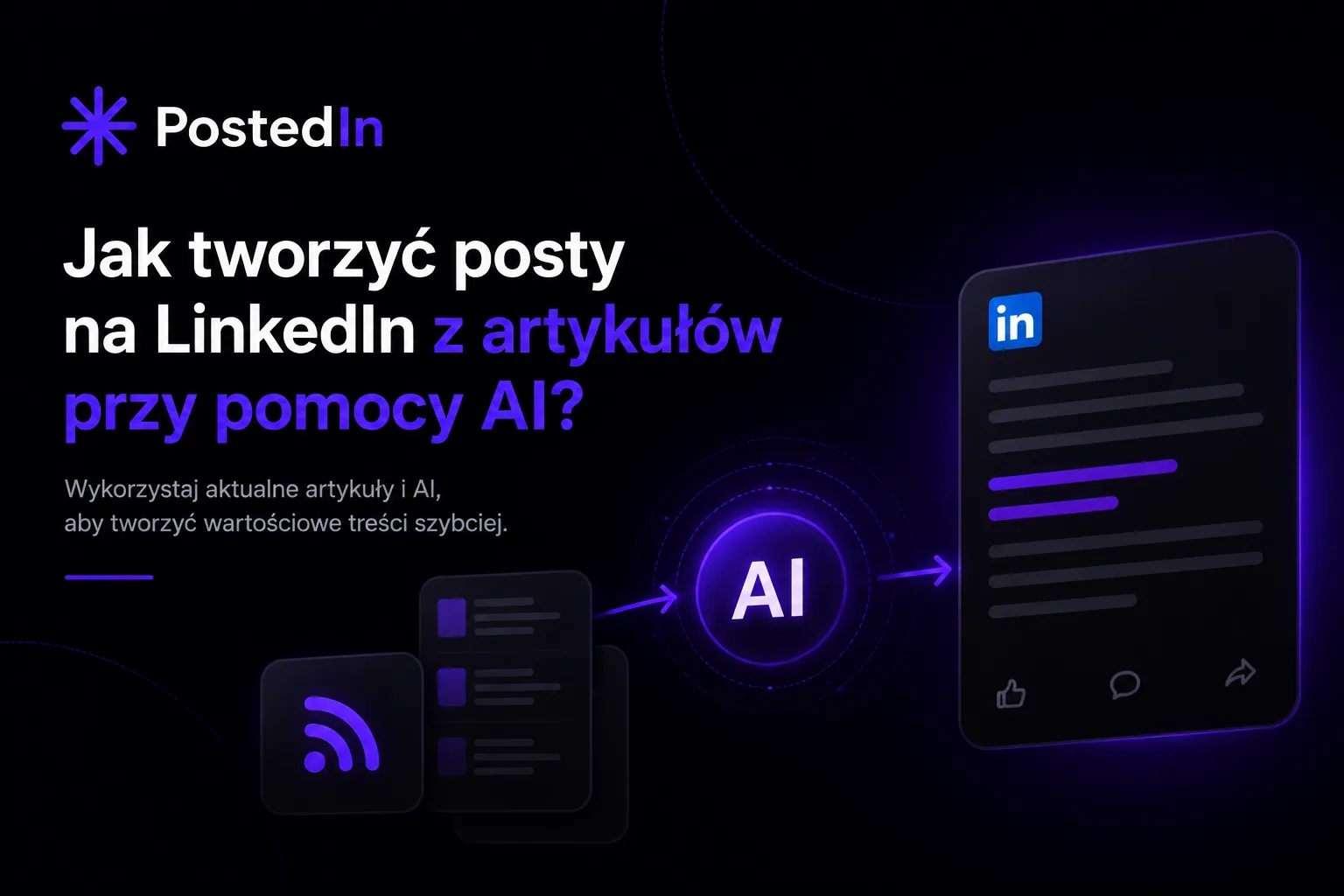 Jak tworzyć posty na LinkedIn z artykułów i RSS przy pomocy AI?