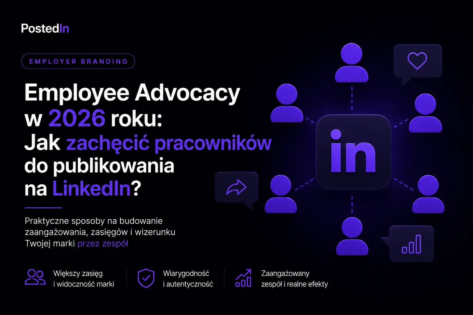 Employee Advocacy w 2026 roku: Jak zachęcić pracowników do publikowania na LinkedIn?