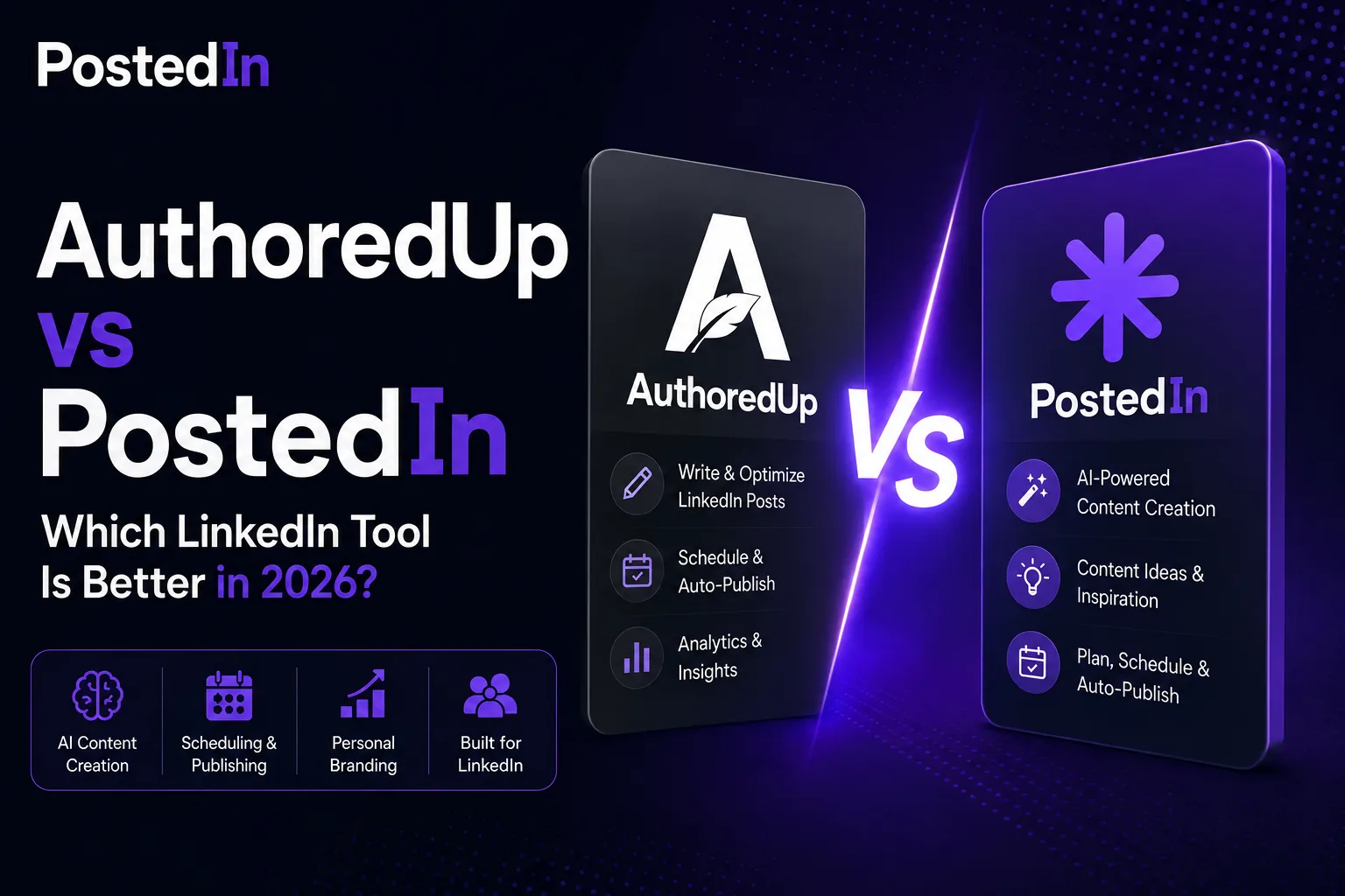 AuthoredUp vs PostedIn: Which LinkedIn Tool Is Better in 2026?